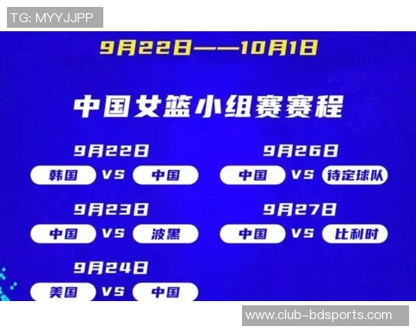 2026女篮世界杯预选赛抽签分档揭晓中美澳法强势入围第一档